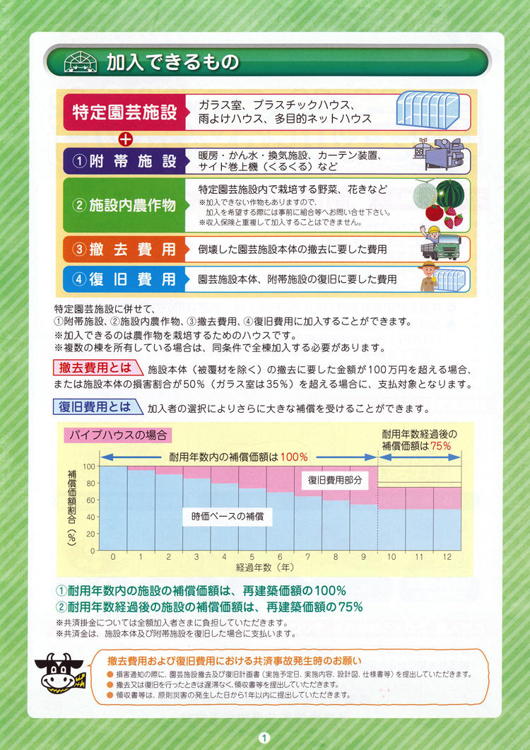NOSAI/茨城県西農業共済組合(NOSAI茨西) 園芸施設共済 NOSAI/茨城県西農業共済組合(NOSAI茨西) 園芸施設共済