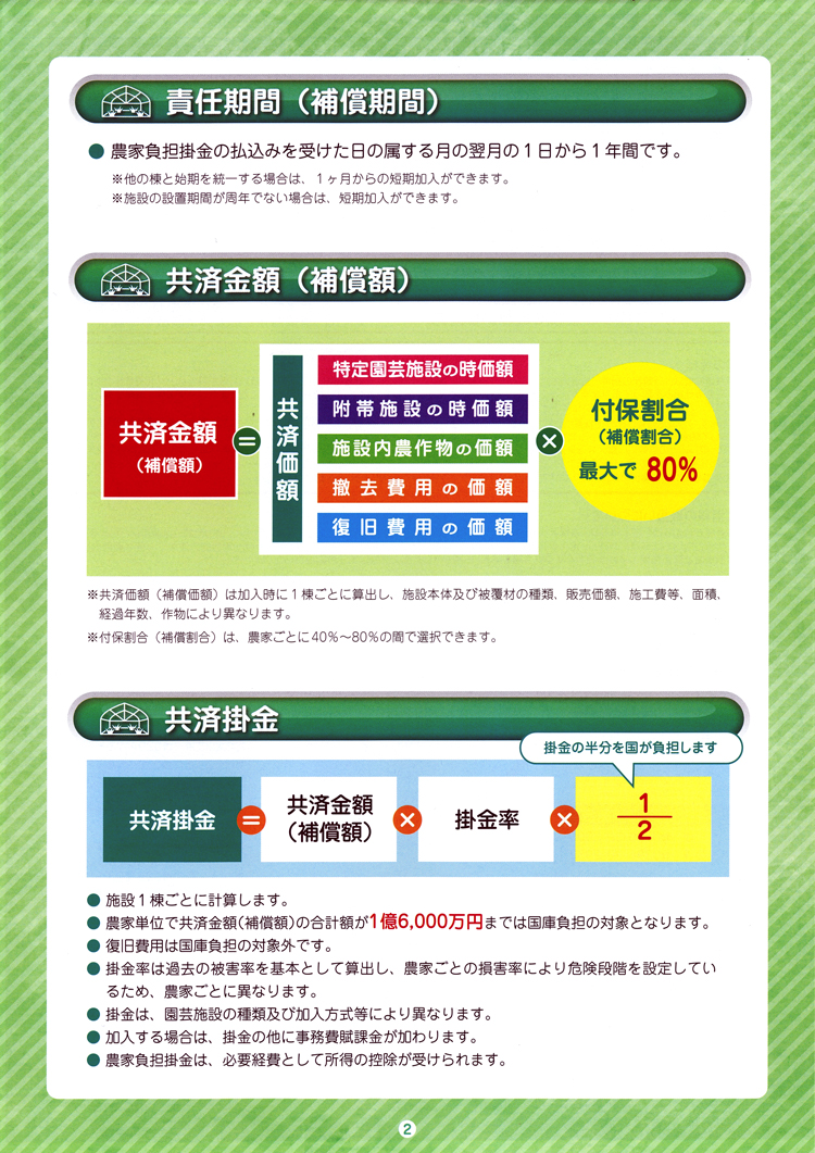 NOSAI/茨城県西農業共済組合(NOSAI茨西) 園芸施設共済 NOSAI/茨城県西農業共済組合(NOSAI茨西) 園芸施設共済